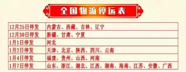 物流部发出声明，27个省、市、自治区，全国物流停运时间已经确定：