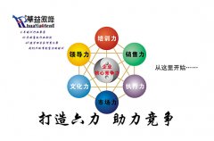 2014年度华益傲峰公开课安排