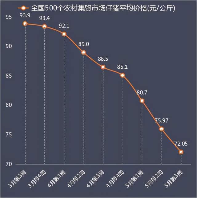 华益傲峰牧业资讯