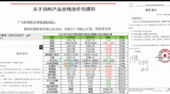 中大佳丰2022开年赋能，激活团队状态，革新营销